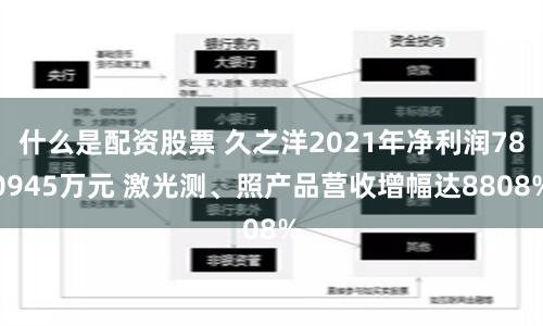 什么是配资股票 久之洋2021年净利润780945万元 激光测、照产品营收增幅达8808%