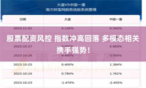股票配资风控 指数冲高回落 多模态相关携手强势！