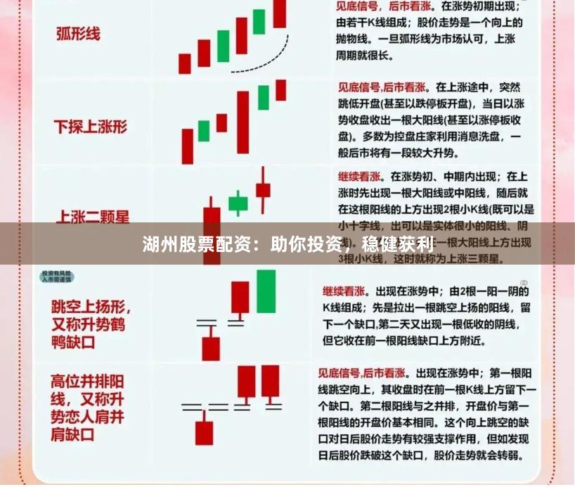 湖州股票配资：助你投资，稳健获利