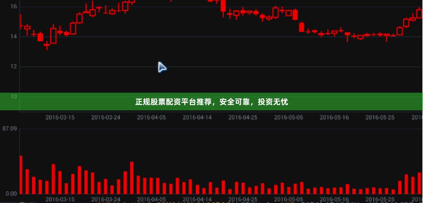 正规股票配资平台推荐，安全可靠，投资无忧