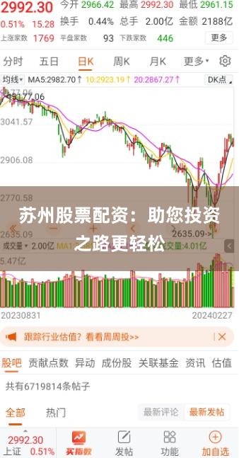 苏州股票配资：助您投资之路更轻松
