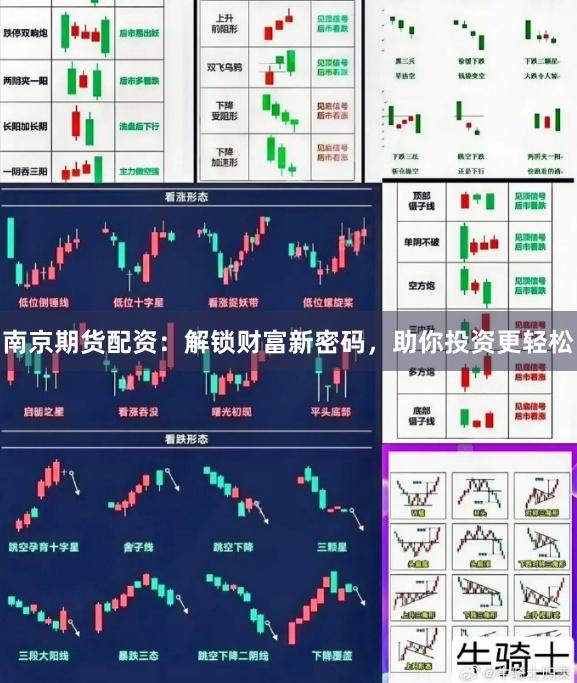 南京期货配资：解锁财富新密码，助你投资更轻松