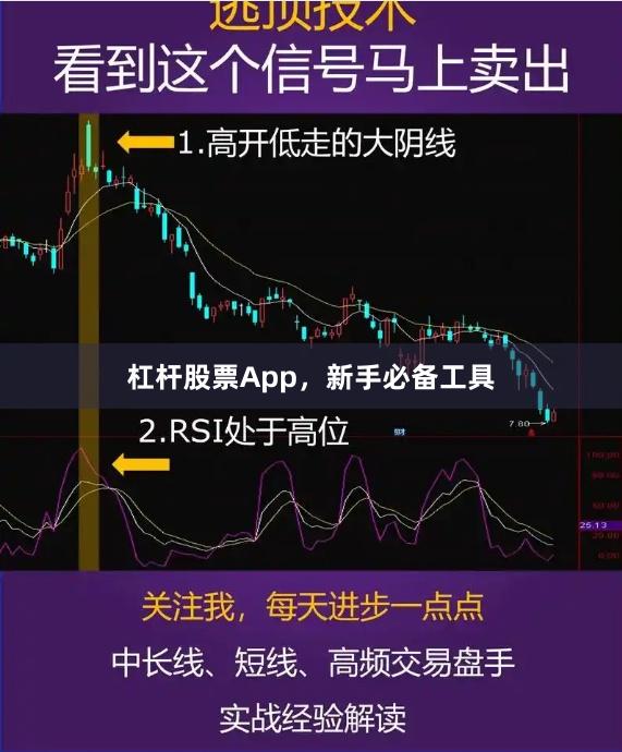 杠杆股票App，新手必备工具