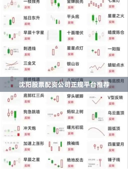 沈阳股票配资公司正规平台推荐