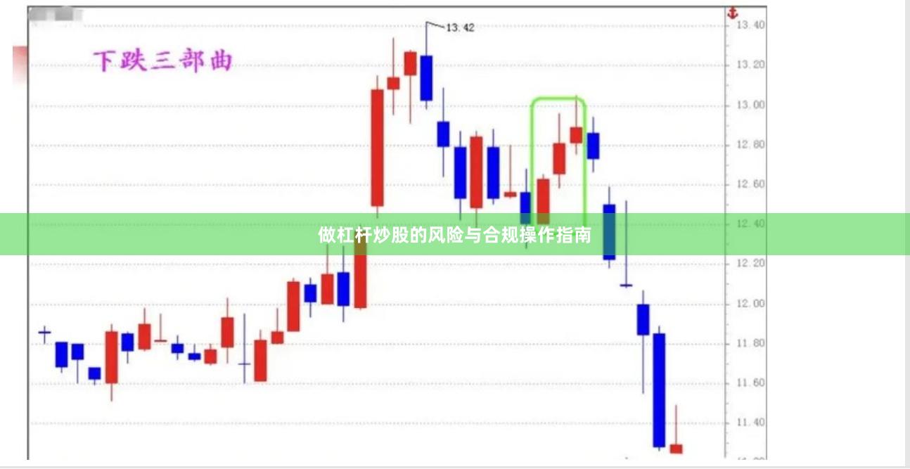 做杠杆炒股的风险与合规操作指南
