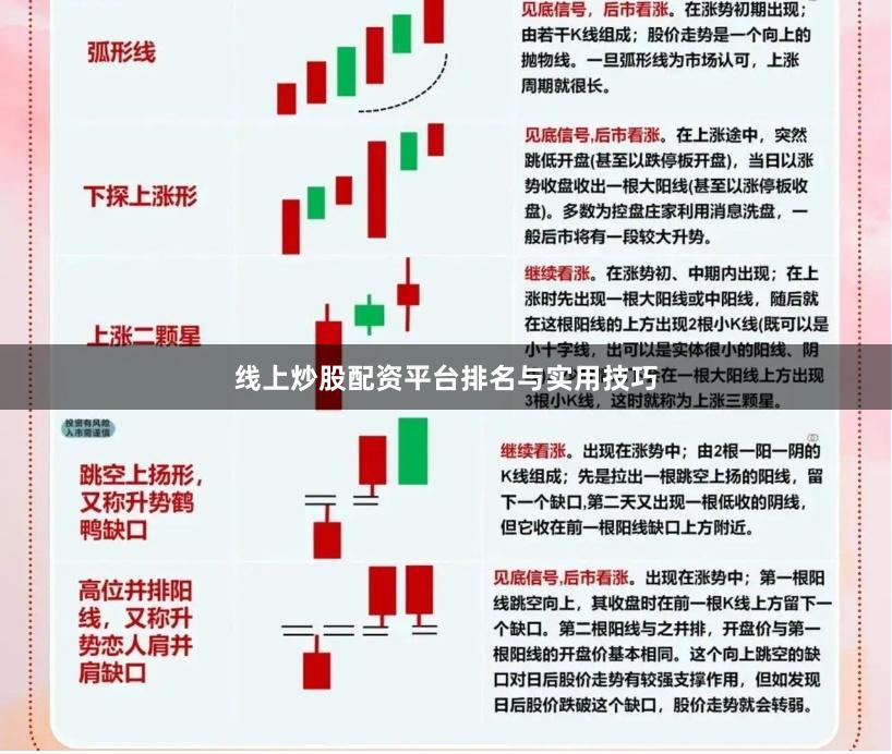 线上炒股配资平台排名与实用技巧