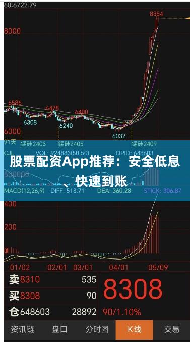 股票配资App推荐：安全低息、快速到账